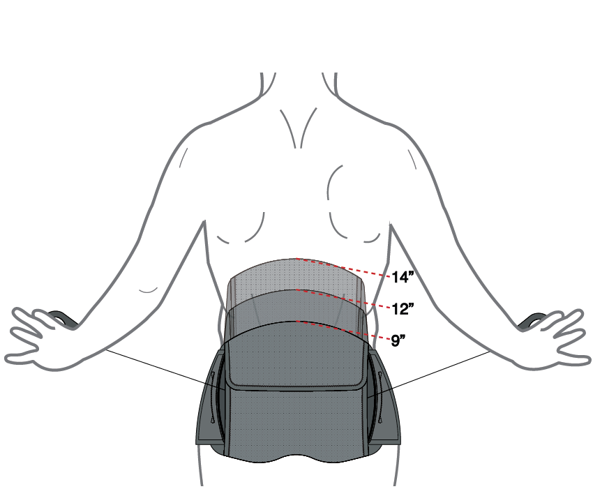 Verano Lumbar-Sacral Orthosis (LSO) – Lightweight Back Support Brace