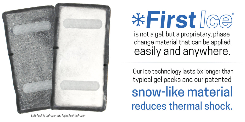 First Ice® is not a gel, but a proprietary, phase change material that can be applied easily and anywhere. Our ice technology lasts 5x longer than typical gel packs and our patented snow-like material reduces thermal shock. [Image of two First Ice® packs, the left pack is unfrozen and the right is frozen]