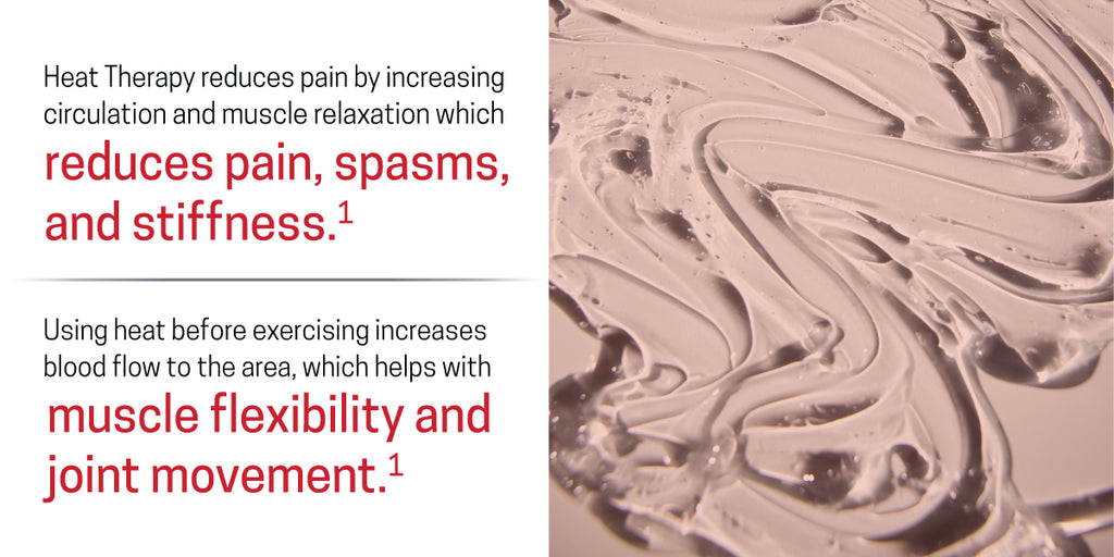 Heat Therapy reduces pain by increasing circulation and muscle relaxation which reduces pain, spasms, and stiffness. Using heat before exercising increases blood flow to the area, which helps with muscle flexibility and joint movement.
