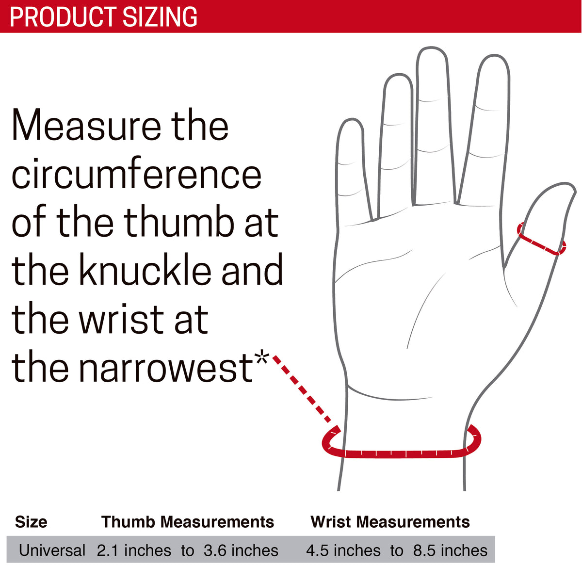 Thumb Splint & CMC Thumb Brace for Arthritis & Injury – Wahoo™