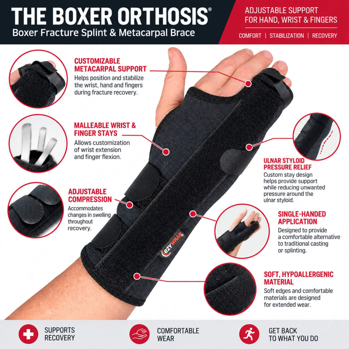 Boxer fracture splint and metacarpal brace for the right hand with adjustable compression, malleable stays and ulnar support