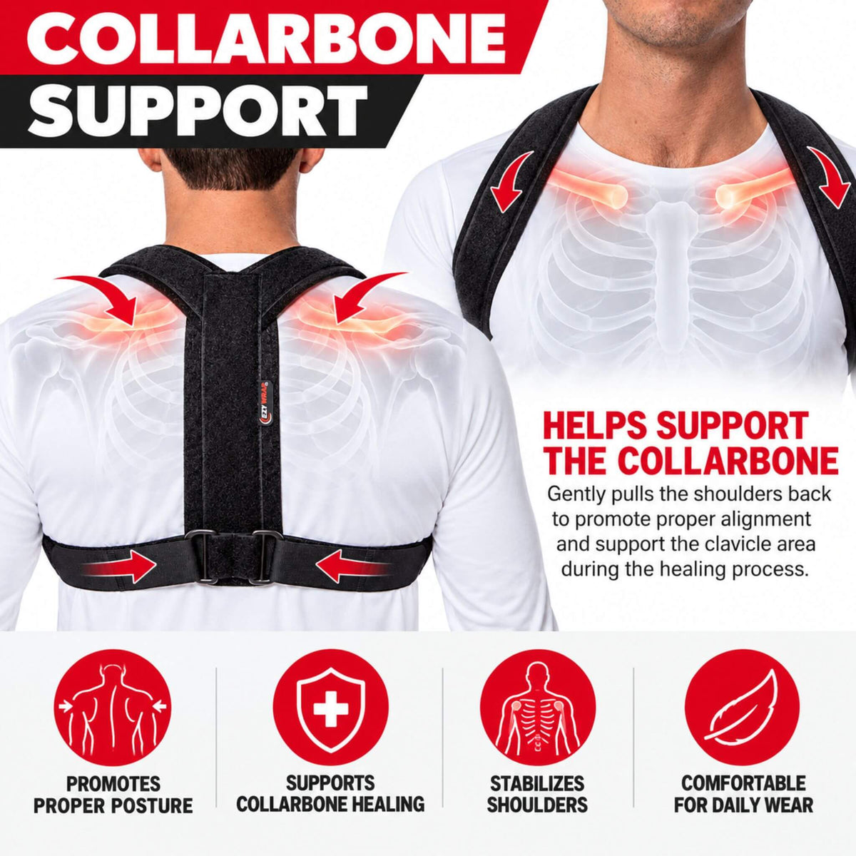 Figure 8 clavicle brace illustration showing collarbone support, shoulder stabilization, and adjustable straps for fracture care.
