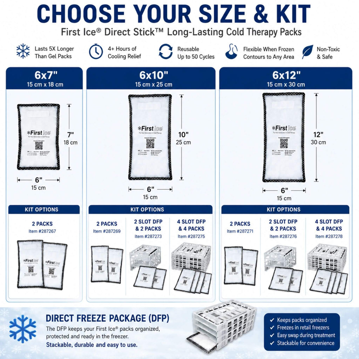 First Ice Direct Stick cold therapy pack size guide showing 6x7, 6x10, and 6x12 packs with available kit options and Direct Freeze Package.