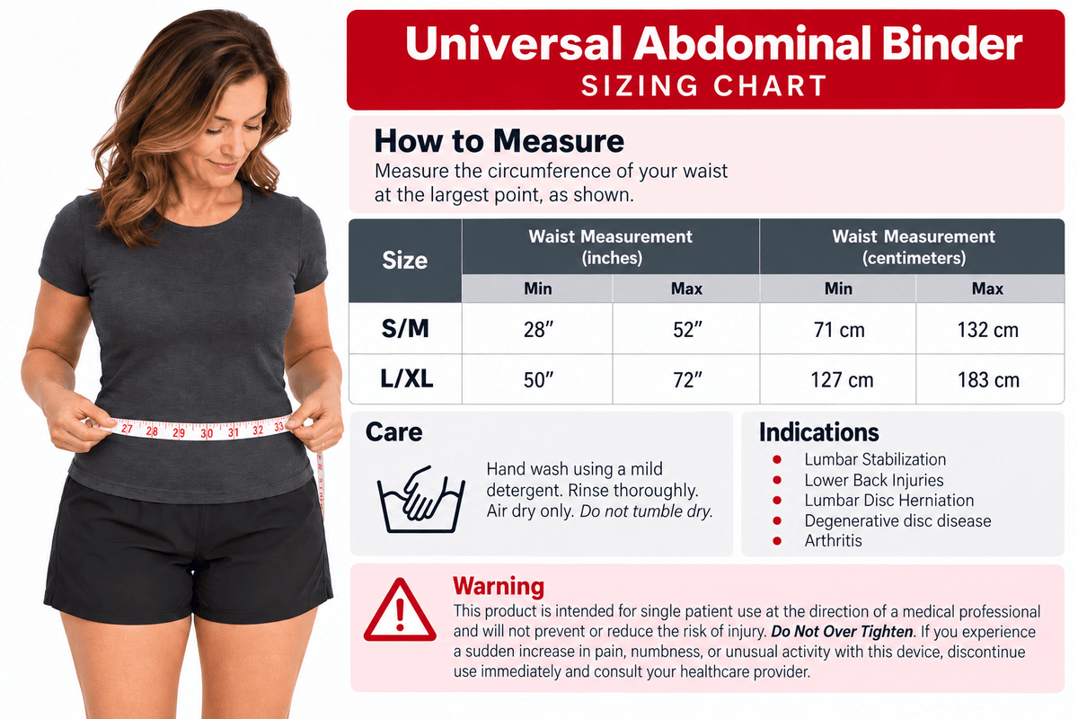 EzyWrap abdominal binder sizing chart showing how to measure waist circumference, with 9-inch S/M fitting 28–52 inches and 12-inch L/XL fitting 50–72 inches.