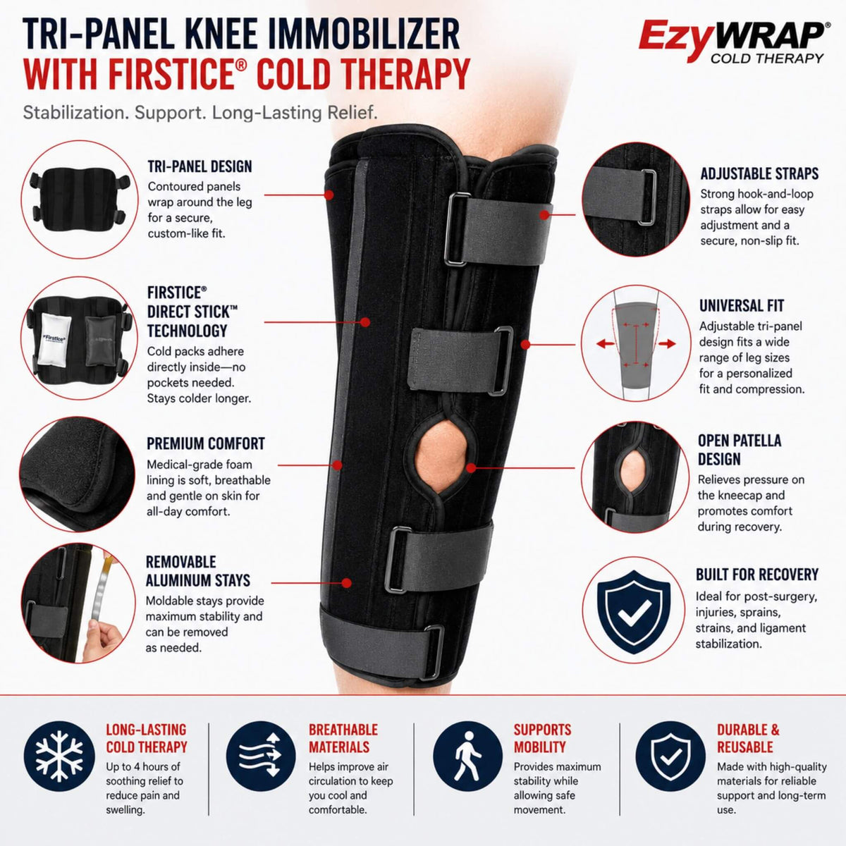 Feature infographic highlighting the Tri-Panel Knee Immobilizer with FirstIce® Direct Stick™ cold therapy, adjustable straps, removable stays, and universal fit.