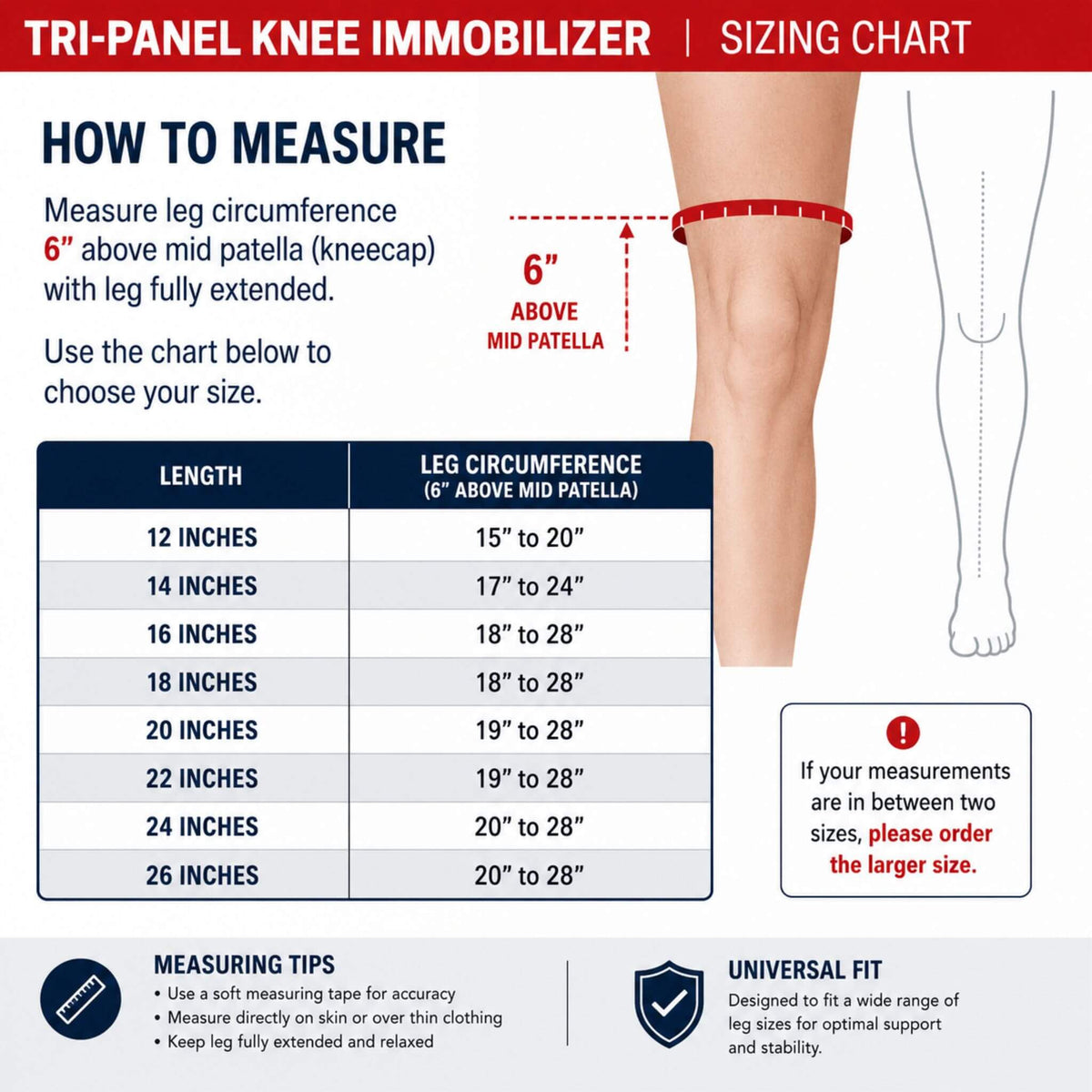 Tri-Panel Knee Immobilizer sizing chart showing how to measure leg circumference 6 inches above the kneecap for the correct knee brace size.