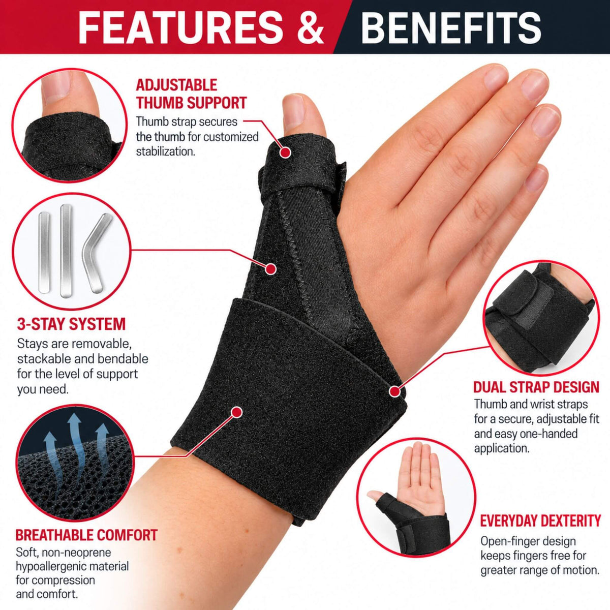 Wahoo thumb brace features including adjustable thumb support, three-stay system and breathable material