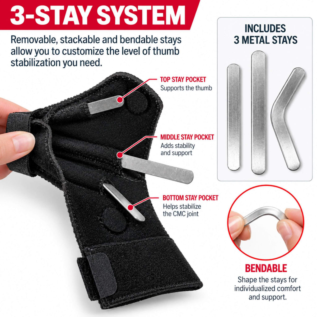 Wahoo thumb splint three-stay system with removable, stackable and bendable metal stays for customized support