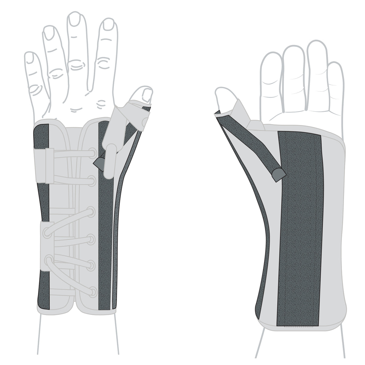 Ultimate Thumb Splint & Spica Brace for CMC & Thumb Injuries