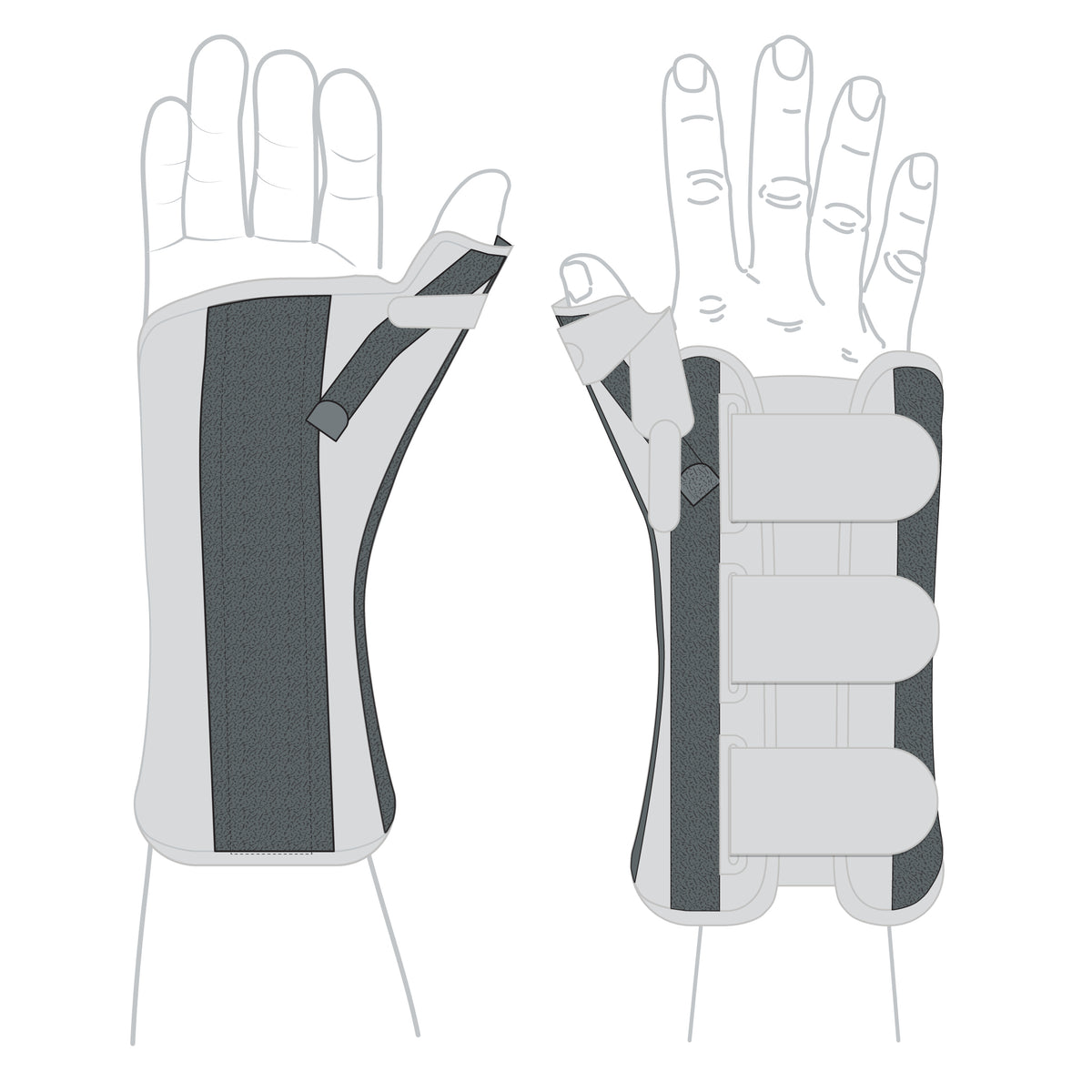 Rapid Thumb Orthosis – Adjustable Thumb & CMC Stabilization Brace