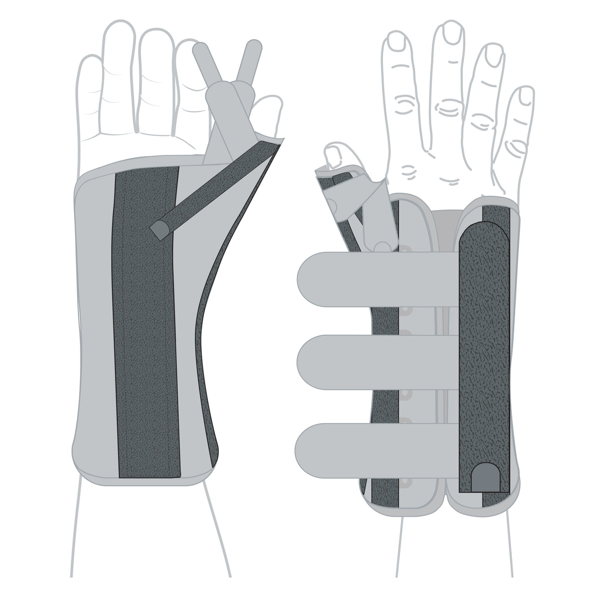 Universal Thumb Orthosis – Adjustable Support for CMC & Thumb Injuries