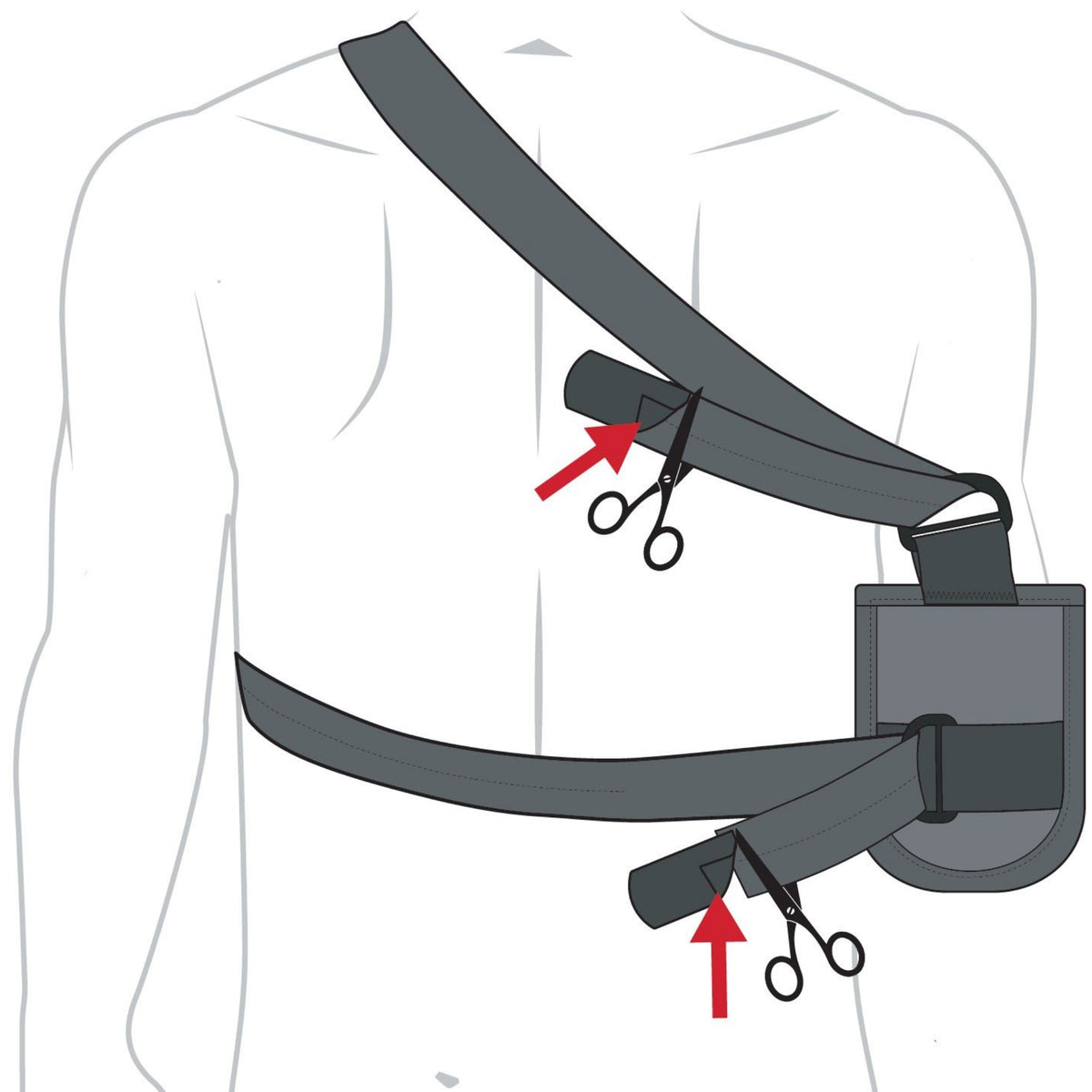 Accommodator Shoulder Immobilizer – Adjustable Arm & Shoulder Support