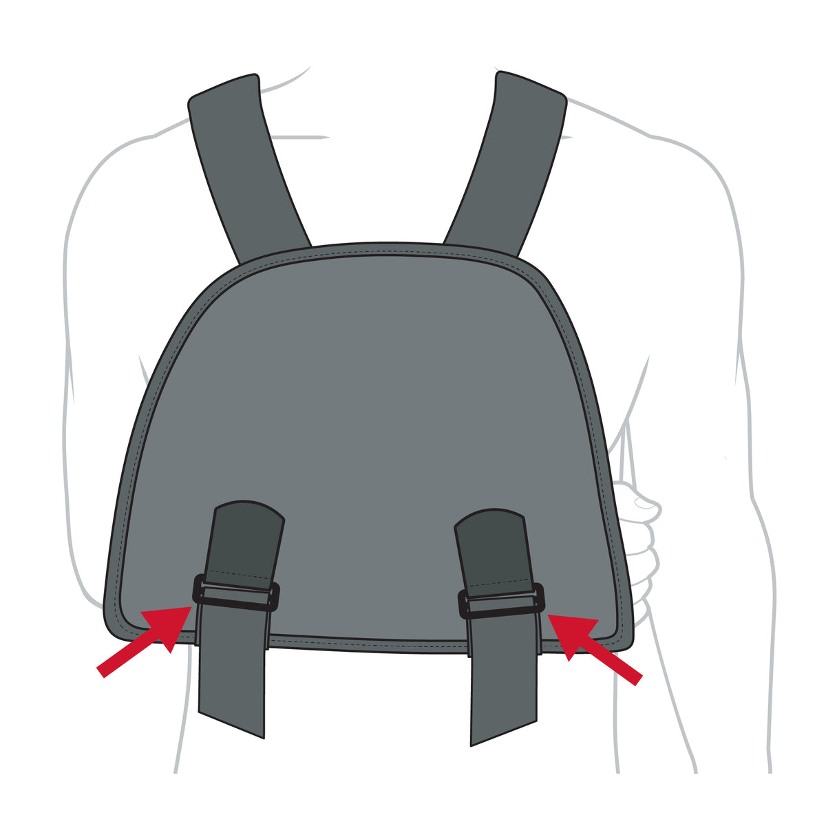 Sling and Swathe Shoulder Immobilizer for Post-Op & Injury Recovery