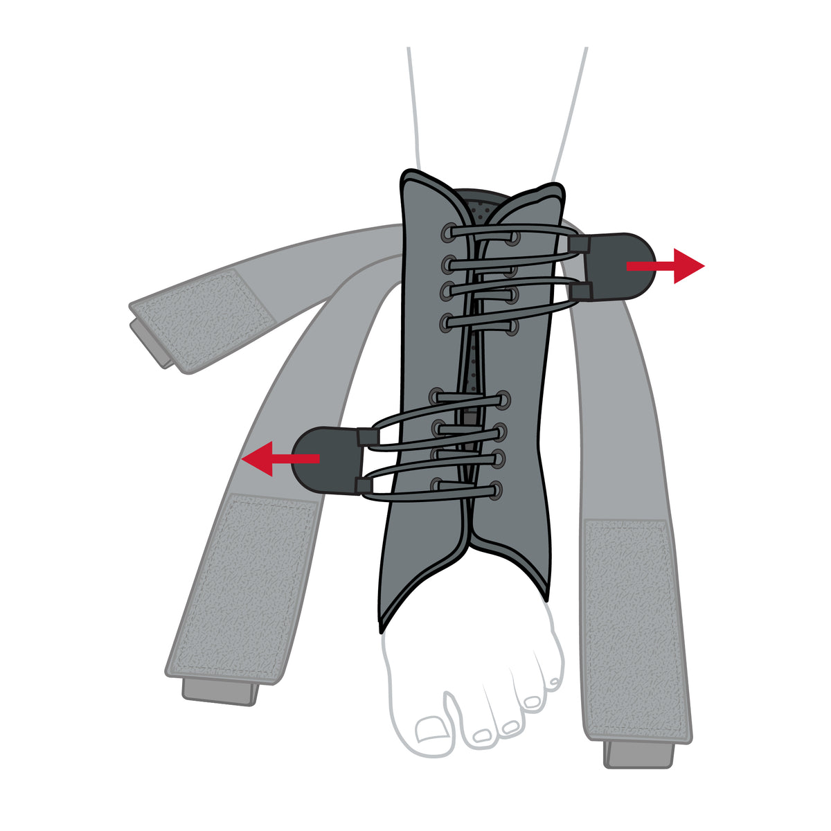 Speed Lacer® Ankle Orthosis – Fast-Apply Lace-Up Ankle Brace with Heel Lock
